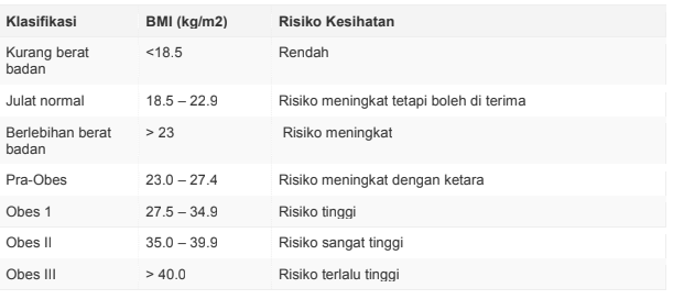 klinikikram.com